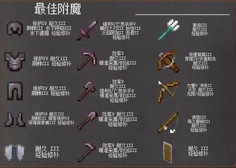 我的世界新手怎么玩[图1]