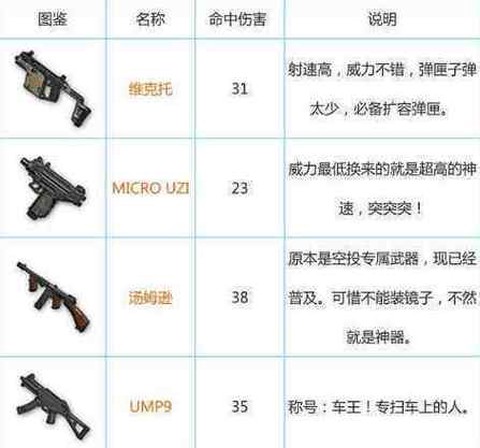 绝地求生怎么装备枪[图1]