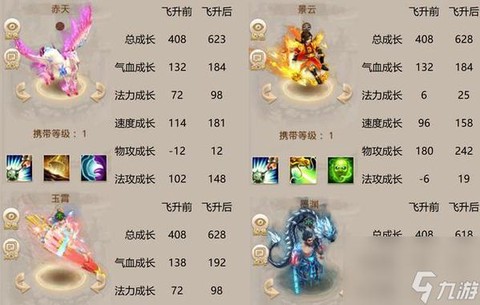 问道手游新服怎么赚钱