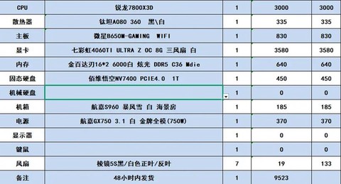 绝地求生用什么配置