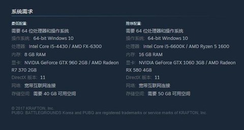 绝地求生用什么配置[图2]
