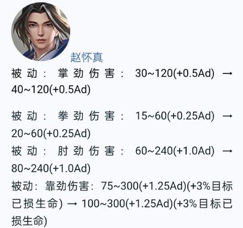 王者荣耀怎么换橘右京[图2]