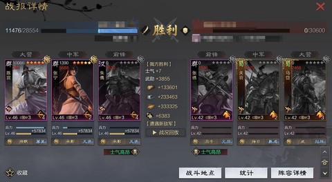 率土之滨朱儁怎么用[图2]