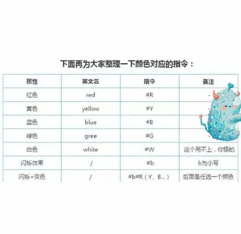 迷你世界怎么用颜色字[图1]