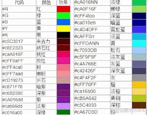 迷你世界怎么用颜色字[图2]
