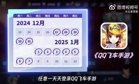 qq飞车大白有什么用[图2]
