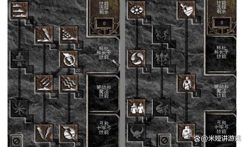 2暗黑破坏神怎么打[图1]