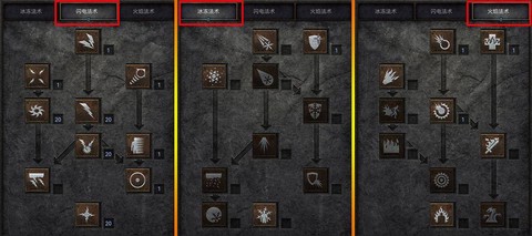 2暗黑破坏神怎么打[图2]