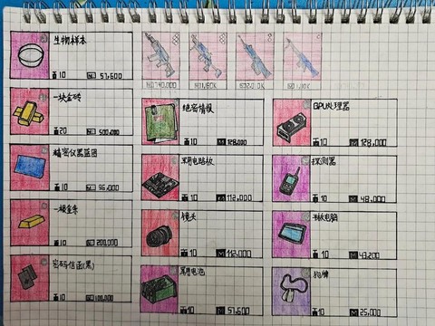 绝地逃生怎么丢弃物品