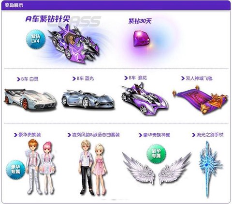 qq飞车紫钻能领什么[图2]