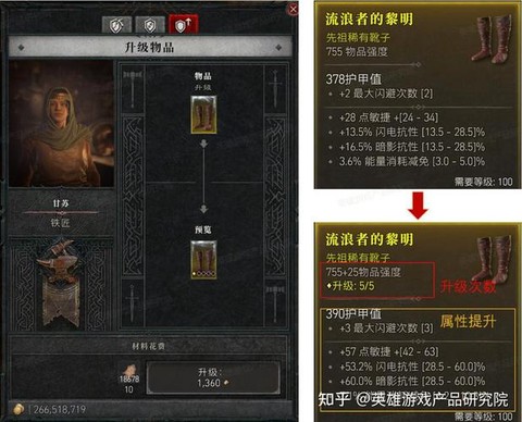 暗黑破坏神如何改装备[图2]