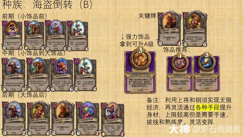 炉石传说海盗卡怎么得[图1]