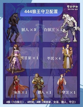 狼人杀五项是什么散套