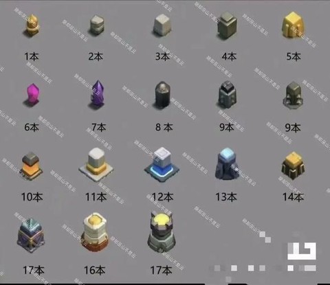 部落冲突怎么刷东西[图2]