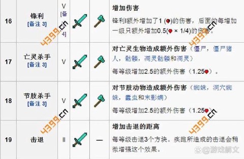 我的世界盾牌怎么附魔