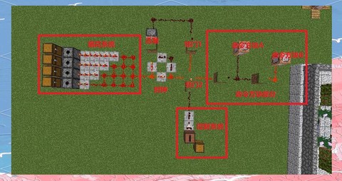 我的世界怎么用发射器[图2]