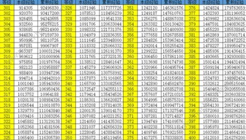 qq炫舞开山卡怎么用[图1]